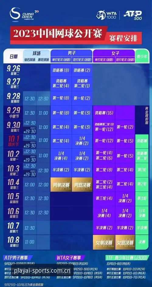 2026爱游戏电竞平台法网观赛操作教程：中国金花签位解读与赛事追踪指南
